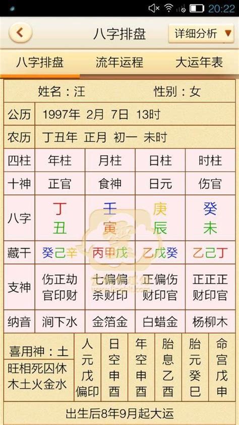 八字免费排盘|问真八字在线排盘